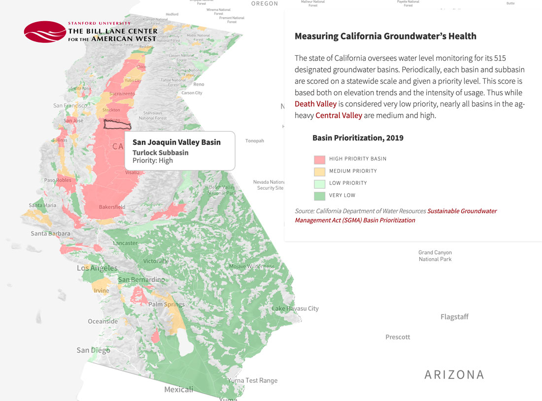 Map of California groundwater basins showing prioritization.