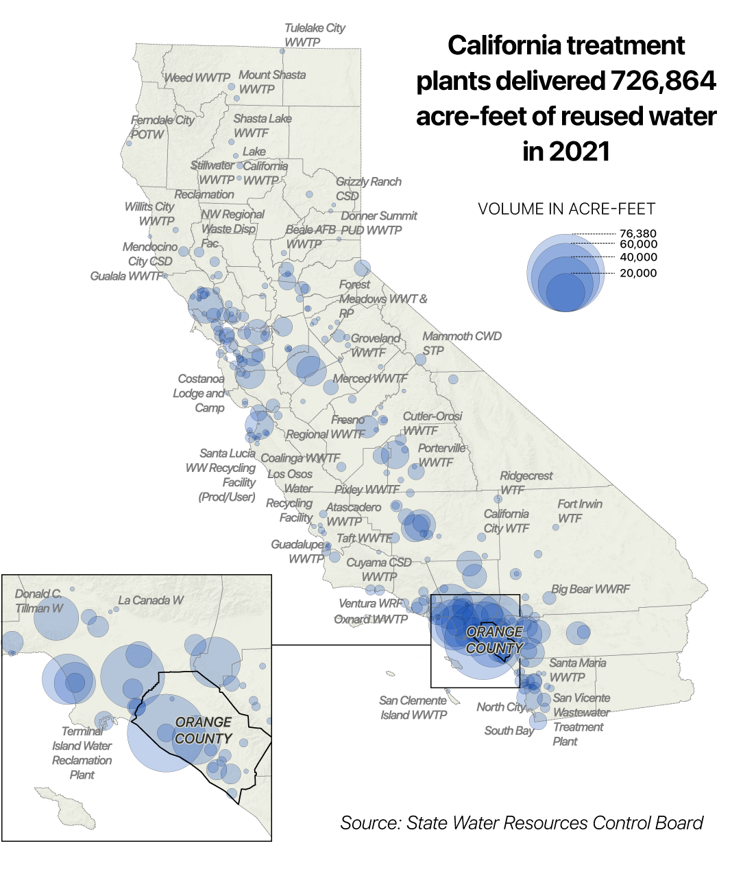 In Times of Scarcity, California’s Best New Source of Water? Reuse