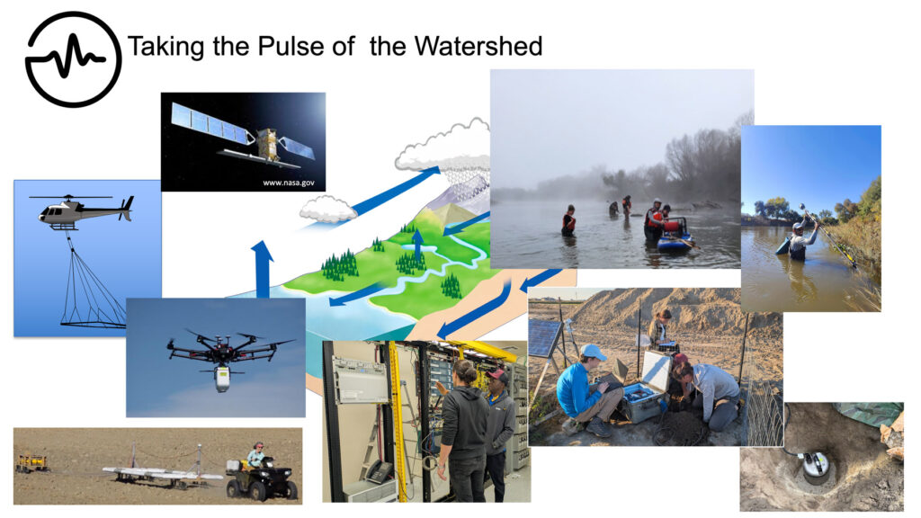 A selection of the sensors deployed in California’s Central Valley to map, measure, and monitor the surface water and groundwater systems.   Rosemary Knight